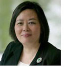 Anna-Wu