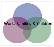 workfamilieschildren_text300